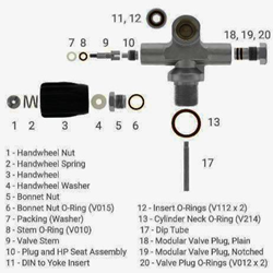 Dgx Service Kit For Modular Valve